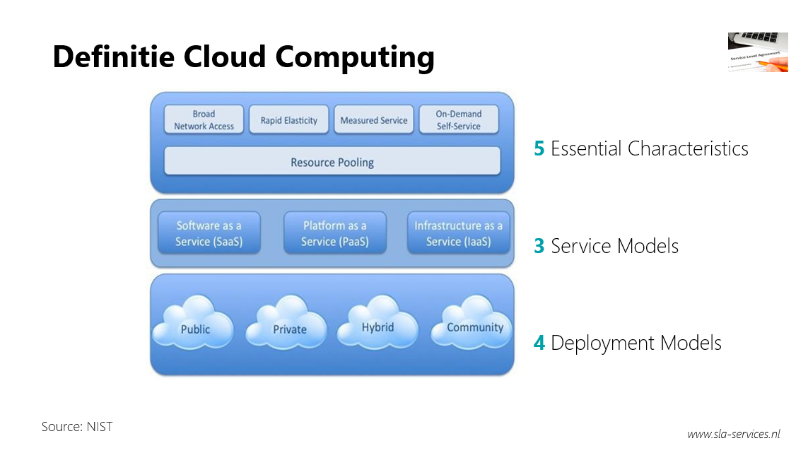Definitie Cloud Computing